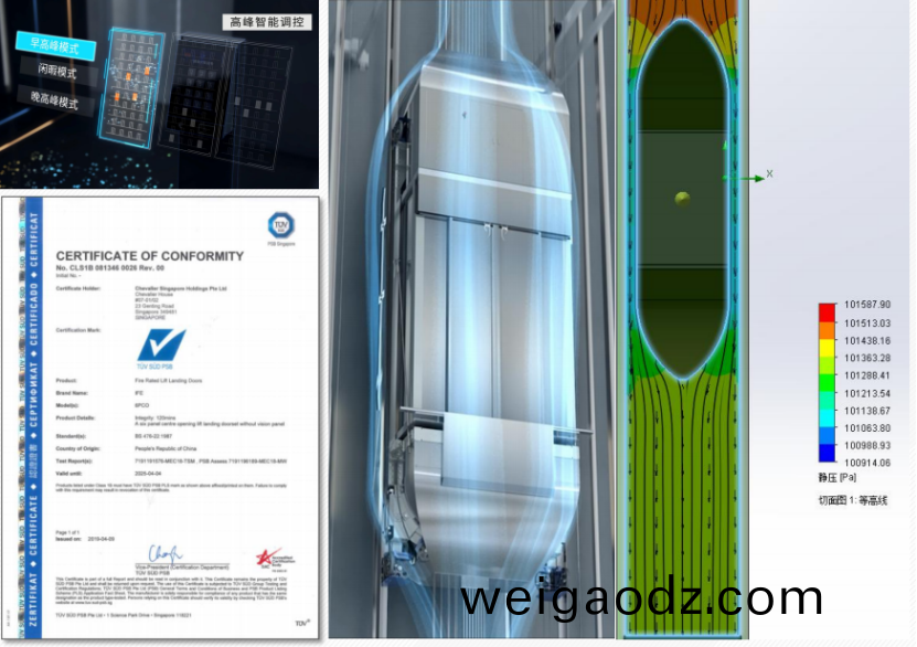 快意电(dian)梯获评“突出贡献品牌单位”，树立中国品(pin)牌标(biao)杆力量