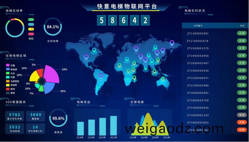 快(kuai)意电梯出圈之路(lu)：用创新与品质，成(cheng)就逆(ni)势上行的增长